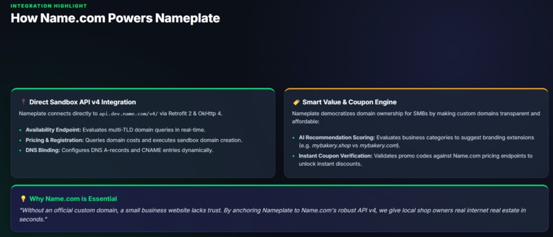 Nameplate  — Powered by Name.com – screenshot 5