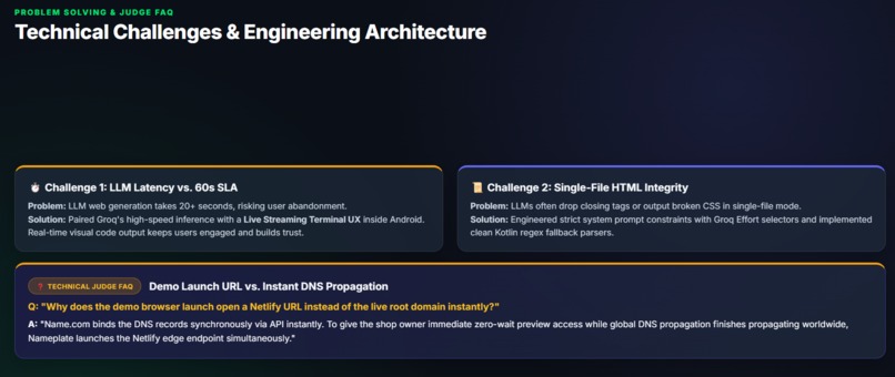 Nameplate  — Powered by Name.com – screenshot 7