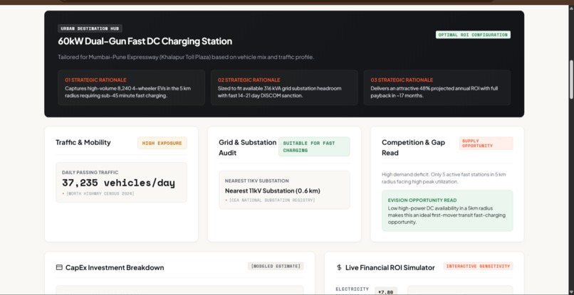 EVISION – screenshot 9