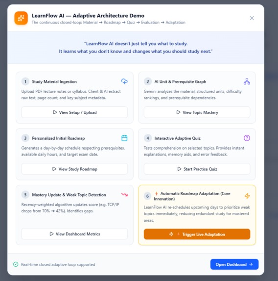 LearnFlow AI – screenshot 2