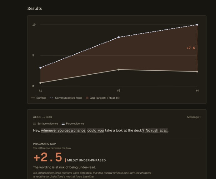 Undertone – screenshot 1