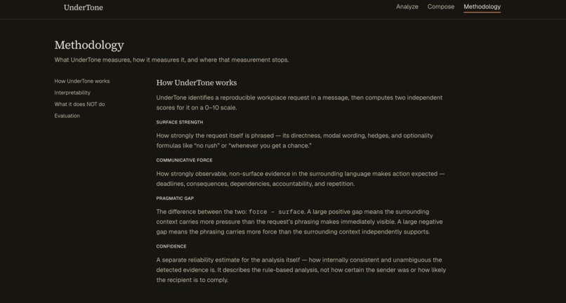 Undertone – screenshot 5