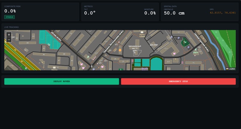 RIFT – screenshot 2