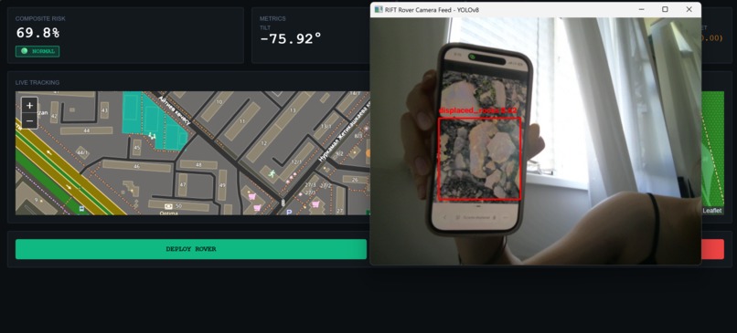 RIFT – screenshot 3