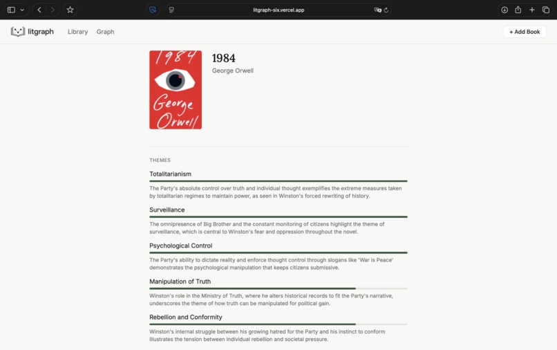 litgraph – screenshot 4