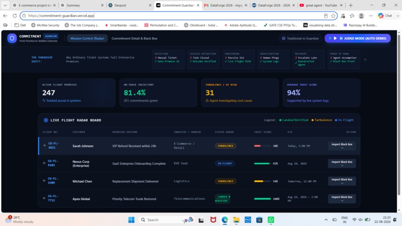 Commitment Guardian – screenshot 1