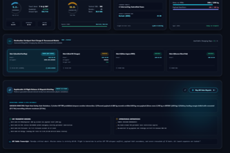 AeroOps AI v2.0