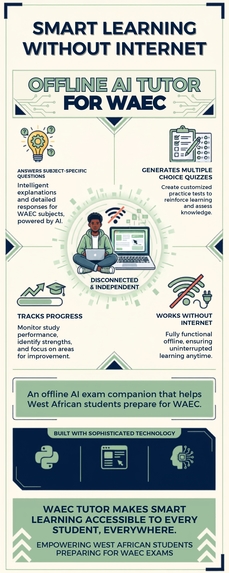Offline AI Tutor for WAEC:Smart learning without internet. – screenshot 6