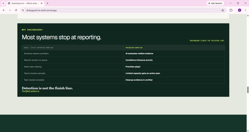 DrainGuard AI – screenshot 1
