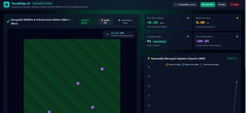 TerraPulse AI: Planetary Climate Resilience Swarm – screenshot 1