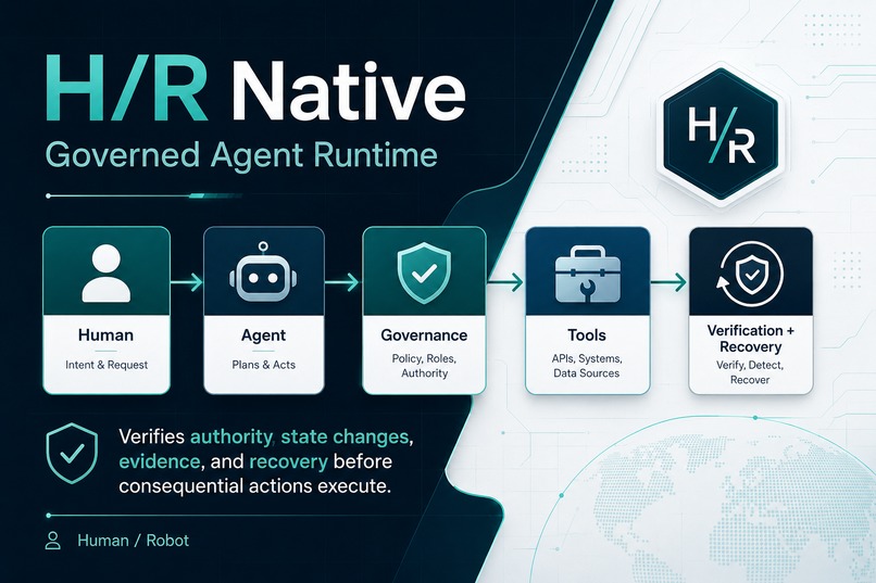 H/R Native — Governed Agent Runtime – screenshot 2
