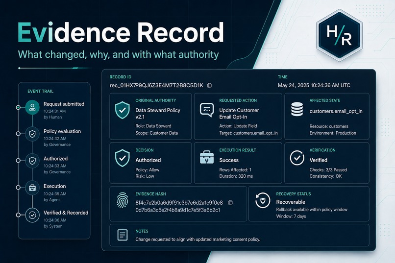 H/R Native — Governed Agent Runtime – screenshot 3