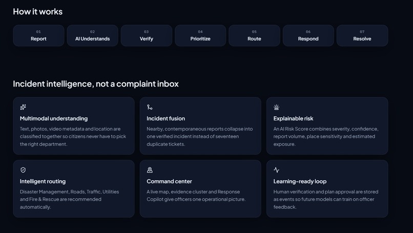 CivicSentinel AI – screenshot 3