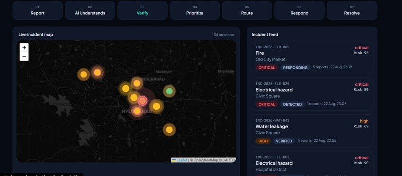 CivicSentinel AI – screenshot 4