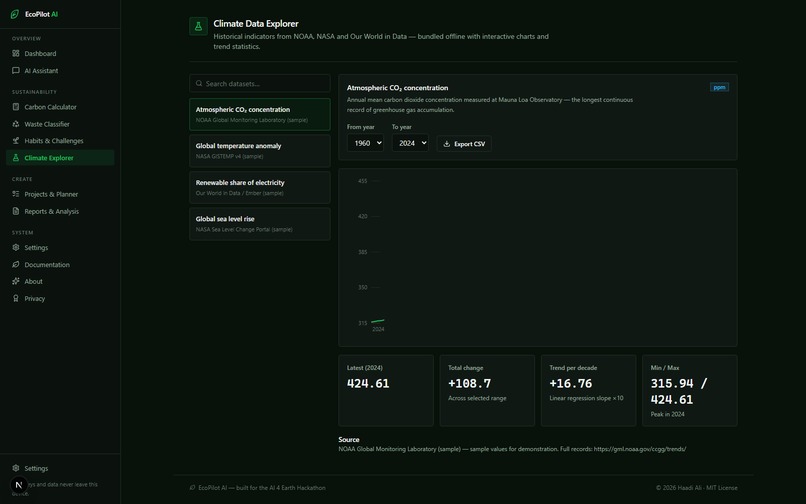 EcoPilot AI – screenshot 10