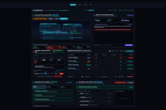 SurgiGuard AI v2.0