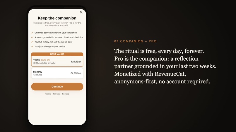 Dayunfold – screenshot 5