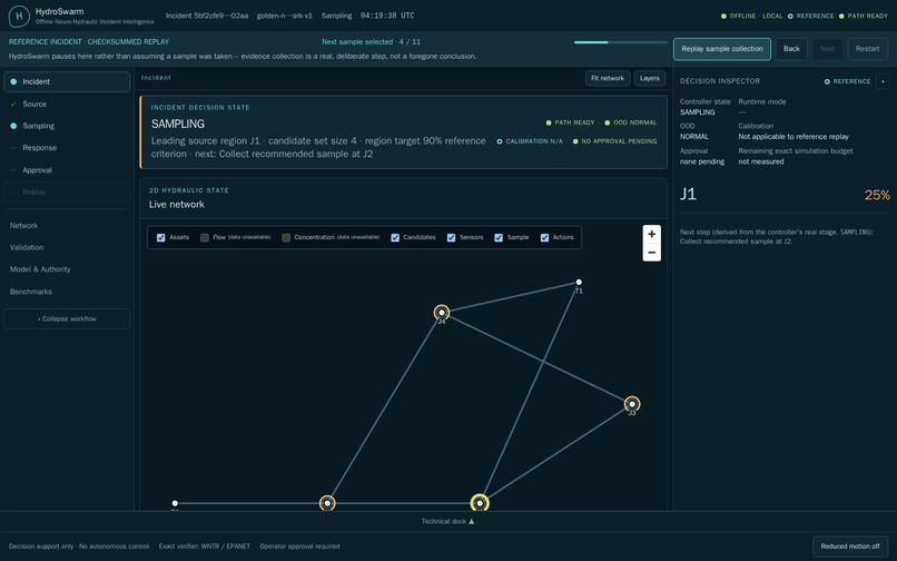 HydroSwarm – screenshot 3