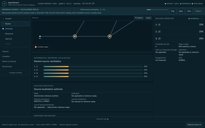 HydroSwarm – screenshot 2
