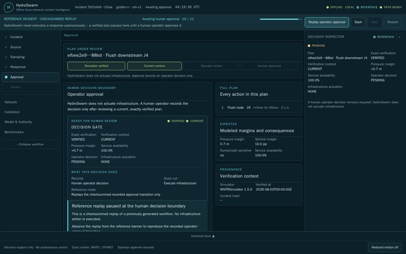 HydroSwarm – screenshot 5