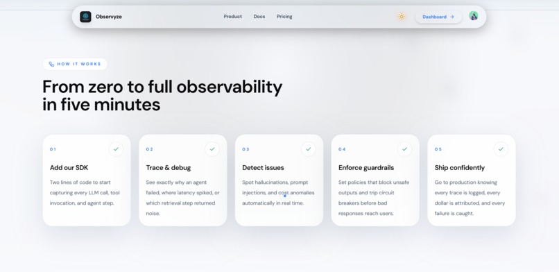 Observyze – screenshot 3