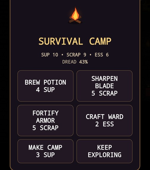 Dungeon Dweller – screenshot 4