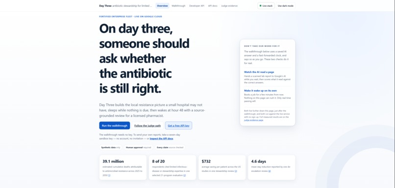 Day Three – screenshot 1