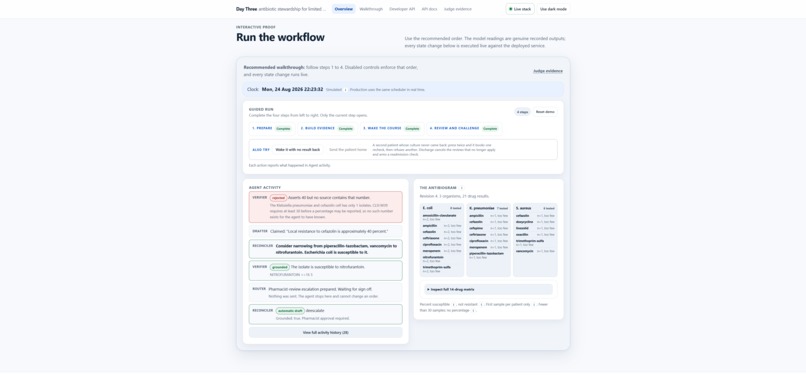 Day Three – screenshot 1