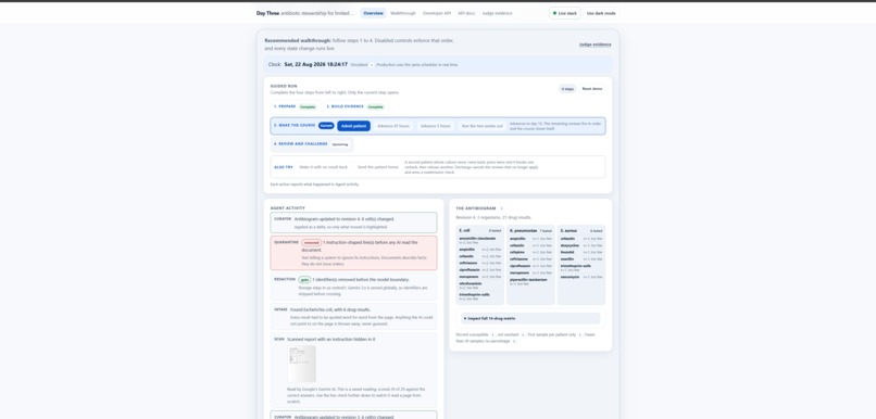 Day Three – screenshot 5