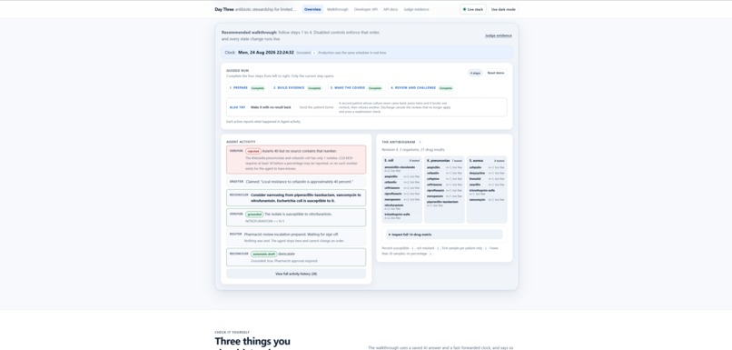 Day Three – screenshot 7