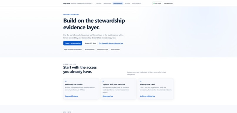 Day Three – screenshot 2