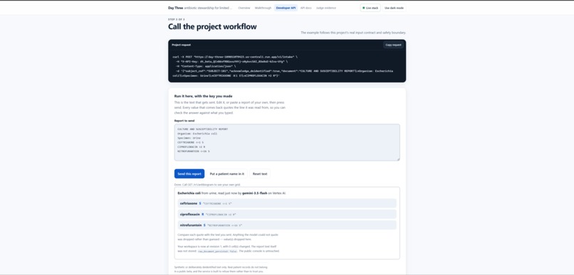 Day Three – screenshot 3