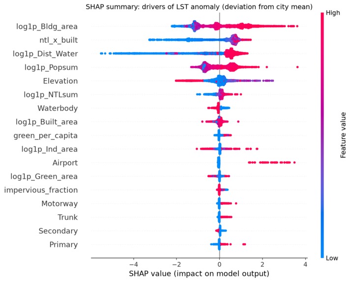 Urban Micro-Climate & Heat Island Vulnerability Index – screenshot 3