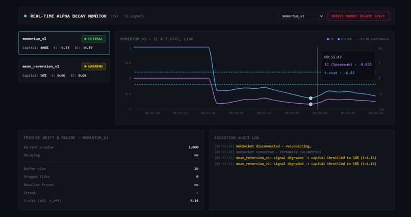 Mayday Alpha – screenshot 1