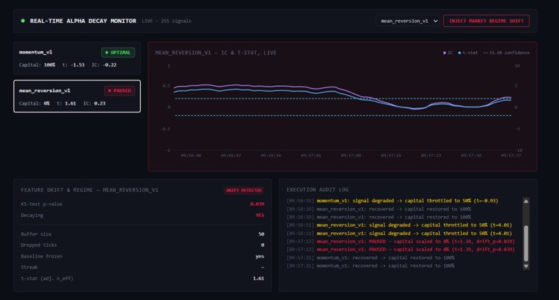 Mayday Alpha – screenshot 2