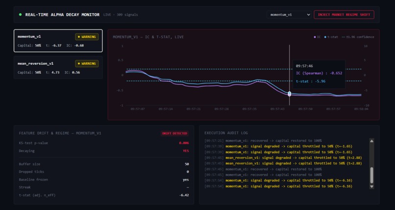 Mayday Alpha – screenshot 3