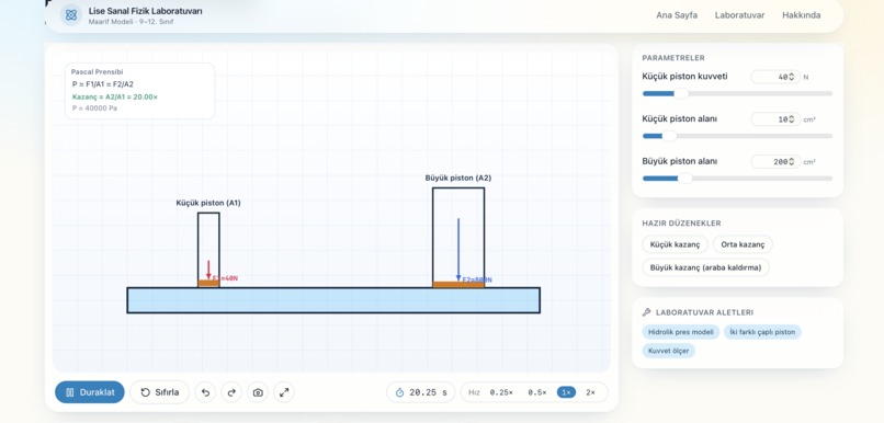 Free Online Physics Lab for High School – screenshot 1