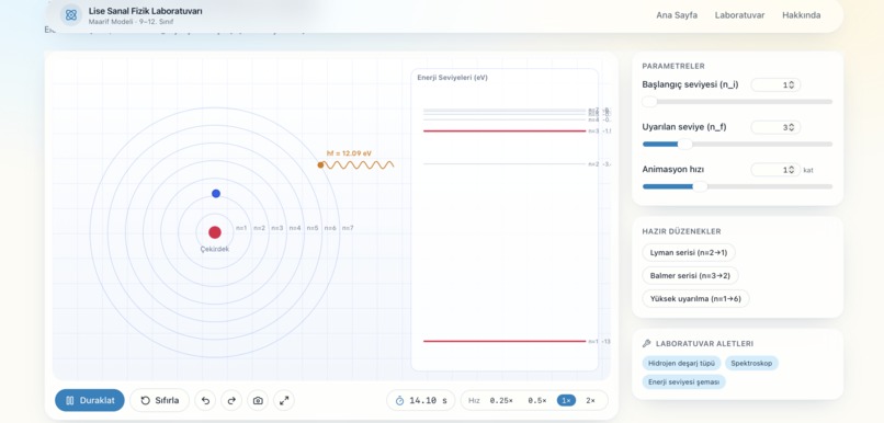 Free Online Physics Lab for High School – screenshot 2