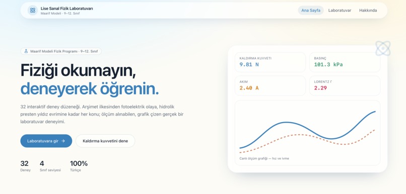 Free Online Physics Lab for High School – screenshot 3