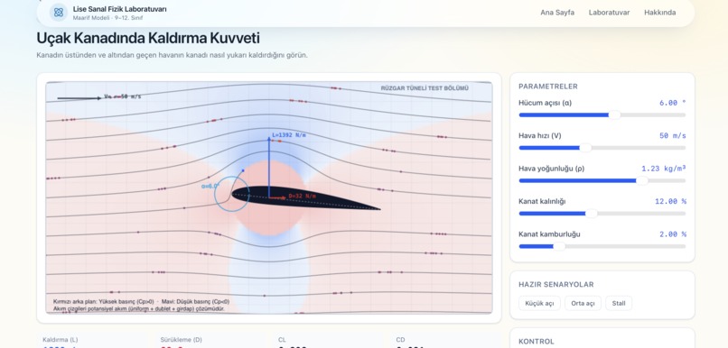 Free Online Physics Lab for High School – screenshot 4