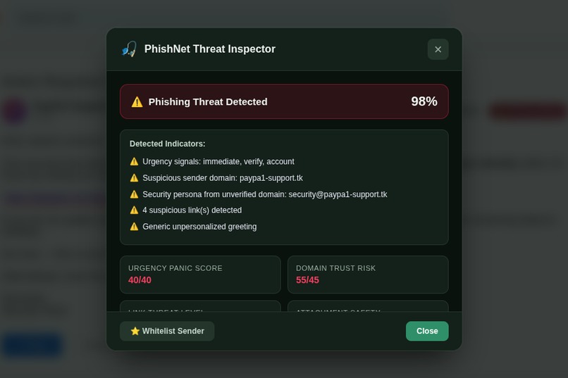 PhishNet – screenshot 4