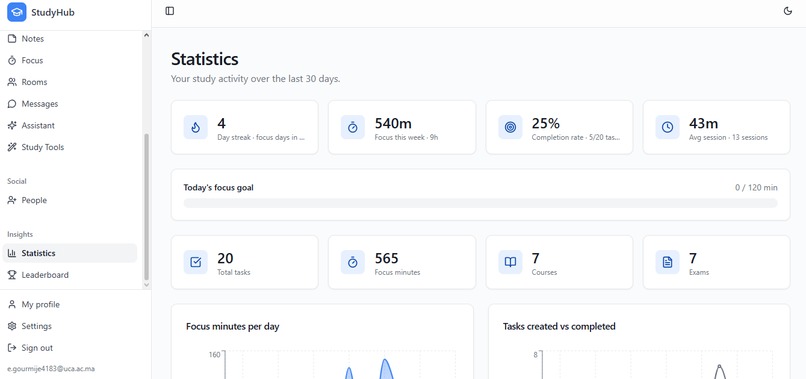 StudyHub – screenshot 10