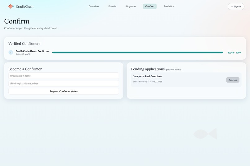 CradleChain – screenshot 5