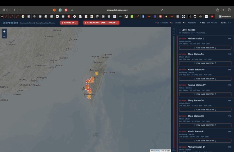  EcoPredict – screenshot 1