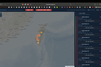  EcoPredict