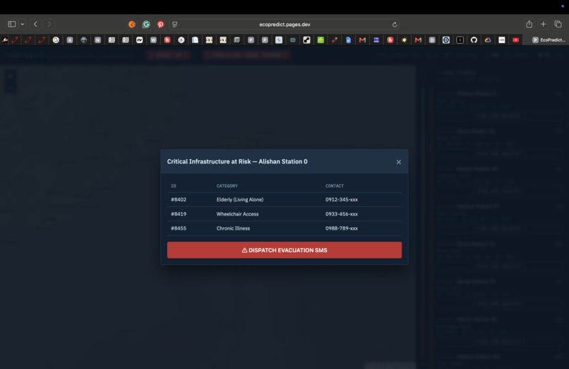  EcoPredict – screenshot 2