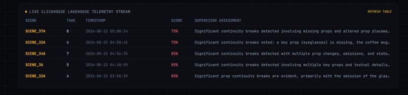 SetGhost – screenshot 2