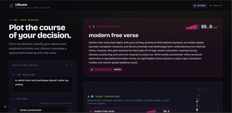 LifeLens AI – screenshot 1