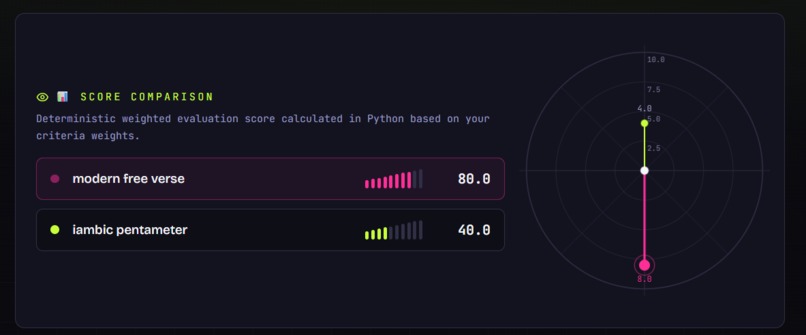 LifeLens AI – screenshot 3