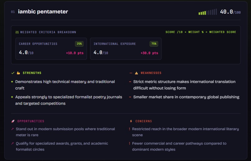 LifeLens AI – screenshot 4